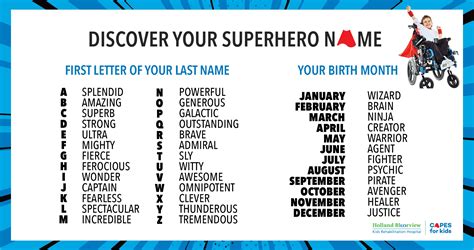 dc superhero name generator|hero name generator based on powers.